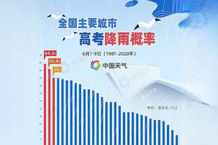 世体：日本税务部门要求伊涅斯塔补缴5.8亿日元税款