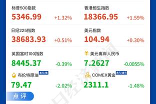 卢：对球队仍然有信心 我们是一支优秀的球队